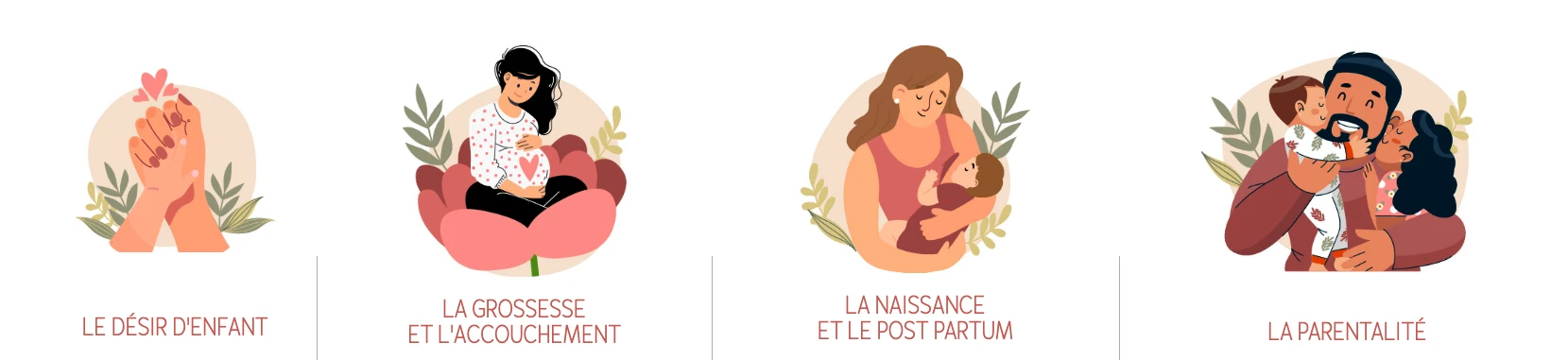 visuel d'illustration présent sur le site d'amelie stern